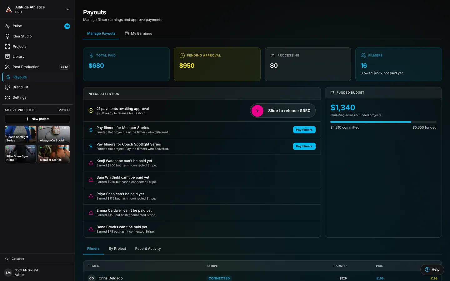 Payouts: funded budgets and one-click payments
